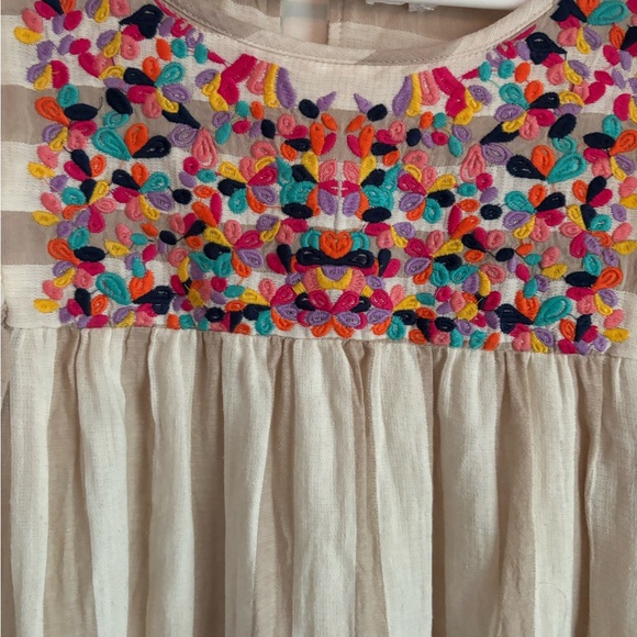 T H M L Dress - Picture 2 of 8